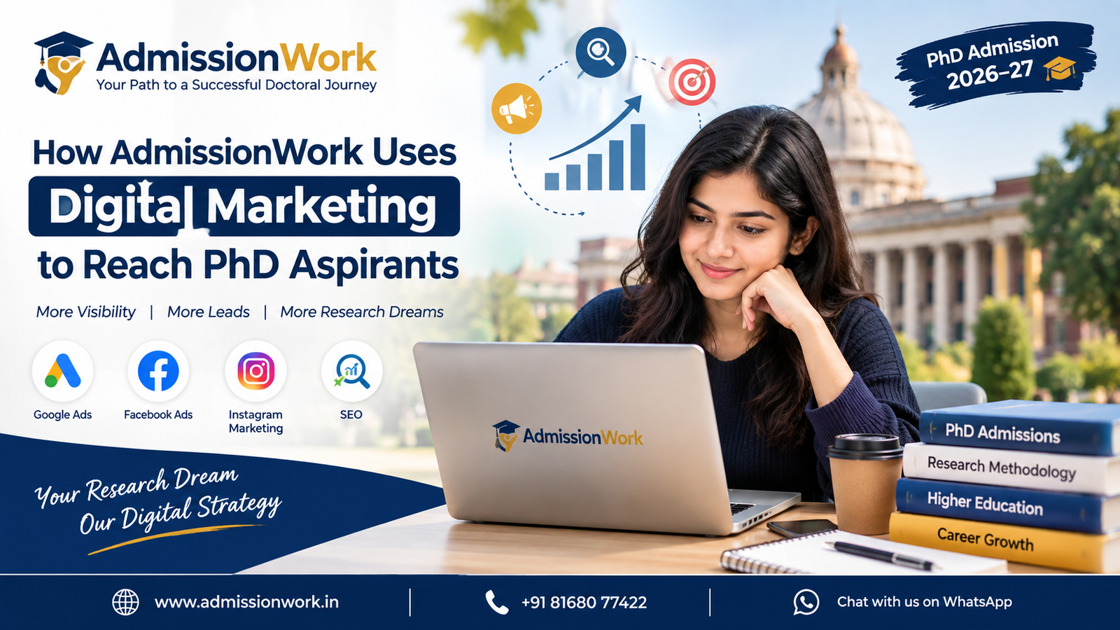 How AdmissionWork Uses Digital Marketing for PhD Admissions